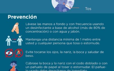 Cómo preparar los lugares de trabajo frente al COVID-19