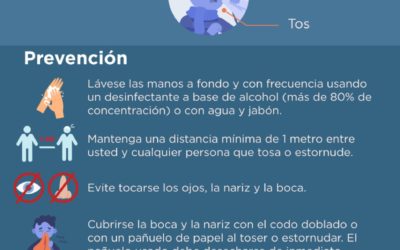 Acciones para prevenir coronavirus COVID-19 en las empresas