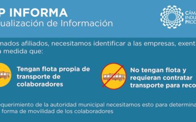 Identificación de empresas por restricción en Quito