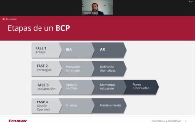 Webinar: ¿Cómo me preparo para una crisis con ayuda de la Ciberseguridad?