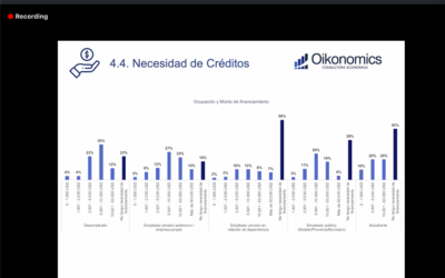 Webinar: Reactivación y expectativas económicas