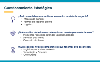 Webinar: ¿Qué debo cuestionar de la estrategia post Covid-19 y cómo alinear al Directorio?