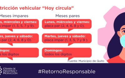 Medidas que rigen en el Distrito Metropolitano de Quito ante la culminación del estado de excepción